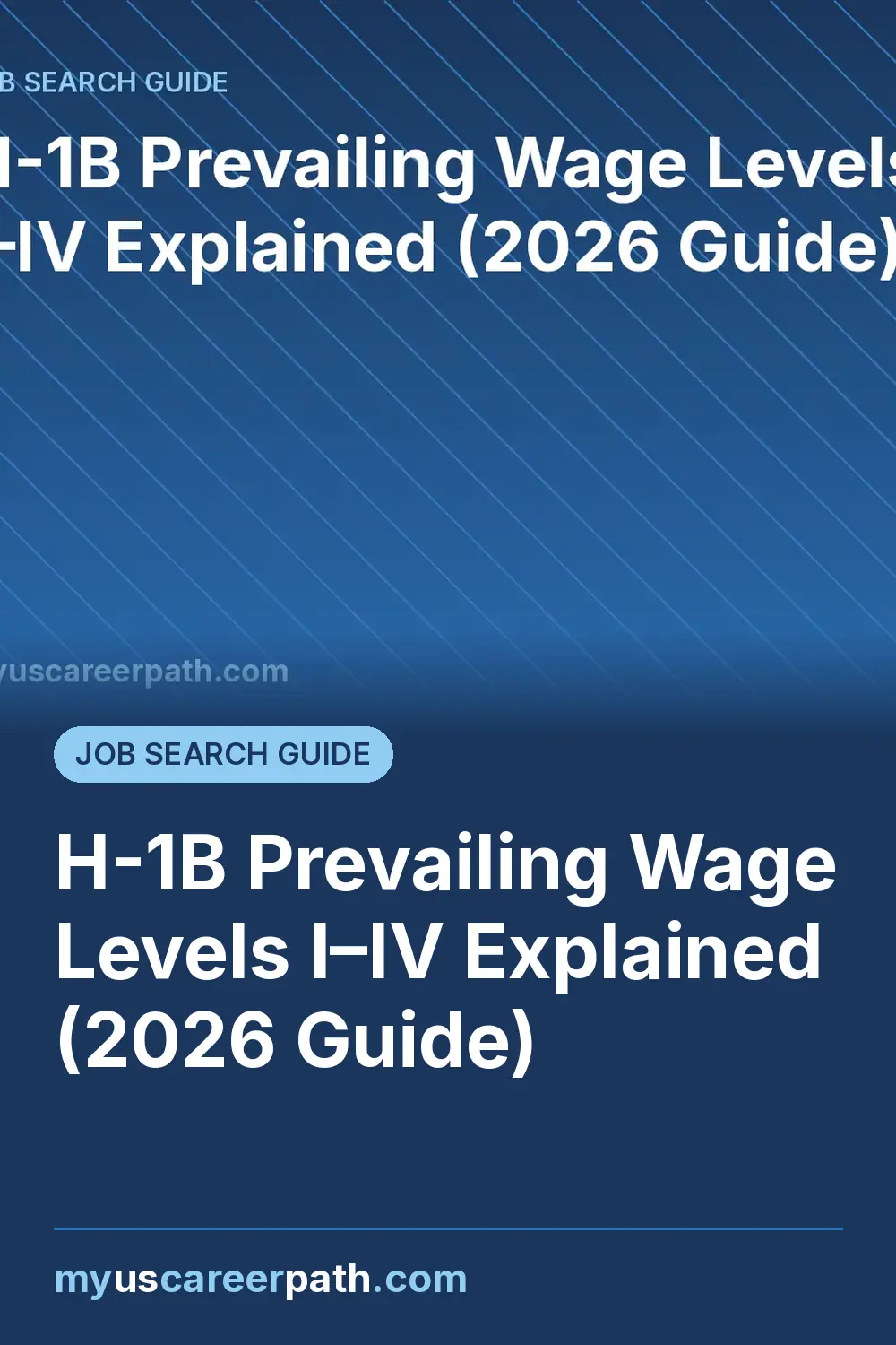 H-1B Prevailing Wage Levels I–IV Explained (2026 Guide) (Pinterest image)